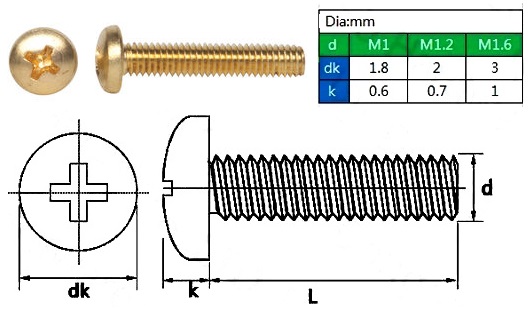 Tornillos laton-M1.6
